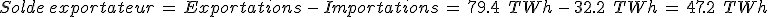 %0D%0ASolde\,exportateur\,=\,Exportations\,-\,Importations\,=\,79.4\,\%2C\,TWh\,-\,32.2\,\%2C\,TWh\,=\,47.2\,\%2C\,TWh