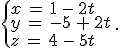\{%0D%0A\begin{array}{l}%0D%0Ax\,=\,1\,-\,2t\,\\%0D%0Ay\,=\,-5\,%2B\,2t\,\\%0D%0Az\,=\,4\,-\,5t%0D%0A\end{array}%0D%0A.