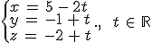 \{%0D%0A\begin{array}{l}%0D%0Ax\,=\,5\,-\,2t\,\\%0D%0Ay\,=\,-1\,%2B\,t\,\\%0D%0Az\,=\,-2\,%2B\,t%0D%0A\end{array}%0D%0A.%2C\,\quad\,t\,\in\,\mathbb{R}