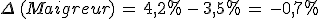 \Delta\,(Maigreur)\,=\,4%2C2\%25\,-\,3%2C5\%25\,=\,-0%2C7\%25