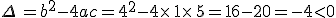 \Delta\,=b^2-4ac=4^2-4\times  \,1\times  \,5=16-20=-4<0