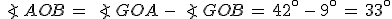 \angle\,AOB\,=\,\angle\,GOA\,-\,\angle\,GOB\,=\,42^\circ\,-\,9^\circ\,=\,33^\circ