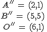 \begin{array}{c}%0D%0AA''\,=\,(2%2C1)\,\\%0D%0AB''\,=\,(5%2C5)\,\\%0D%0AO''\,=\,(6%2C1)%0D%0A\end{array}