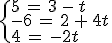 \begin{cases}%0D%0A5\,=\,3\,-\,t\,\\%0D%0A-6\,=\,2\,%2B\,4t\,\\%0D%0A4\,=\,-2t%0D%0A\end{cases}