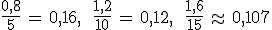 \frac{0%2C8}{5}\,=\,0%2C16%2C\,\quad\,\frac{1%2C2}{10}\,=\,0%2C12%2C\,\quad\,\frac{1%2C6}{15}\,\approx\,0%2C107