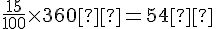 \frac{15}{100}\times  360°=54°