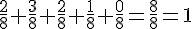 \frac{2}{8}+\frac{3}{8}+\frac{2}{8}+\frac{1}{8}+\frac{0}{8}=\frac{8}{8}=1