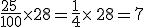 \frac{25\,}{100}\times  28=\frac{1}{4}\times  \,28=7