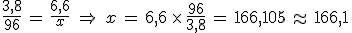 \frac{3%2C8}{96}\,=\,\frac{6%2C6}{x}\,\,\Rightarrow\,\,x\,=\,6%2C6\,\times  \,\frac{96}{3%2C8}\,=\,166%2C105\,\approx\,166%2C1