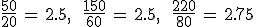 \frac{50}{20}\,=\,2.5%2C\,\quad\,\frac{150}{60}\,=\,2.5%2C\,\quad\,\frac{220}{80}\,=\,2.75