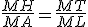 \frac{MH}{MA}=\frac{MT}{ML}