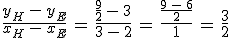 \frac{y_H\,-\,y_E}{x_H\,-\,x_E}\,=\,\frac{\frac{9}{2}\,-\,3}{3\,-\,2}\,=\,\frac{\frac{9\,-\,6}{2}}{1}\,=\,\frac{3}{2}