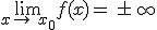 \lim_{x\to\,x_0}f(x)=\,\pm\,\infty