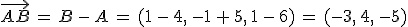 \vec{AB}\,=\,B\,-\,A\,=\,(1\,-\,4%2C\,-1\,%2B\,5%2C\,1\,-\,6)\,=\,(-3%2C\,4%2C\,-5)