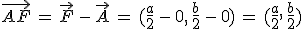 \vec{AF}\,=\,\vec{F}\,-\,\vec{A}\,=\,(\frac{a}{2}\,-\,0%2C\,\frac{b}{2}\,-\,0)\,=\,(\frac{a}{2}%2C\,\frac{b}{2})