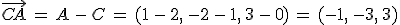 \vec{CA}\,=\,A\,-\,C\,=\,(1\,-\,2%2C\,-2\,-\,1%2C\,3\,-\,0)\,=\,(-1%2C\,-3%2C\,3)