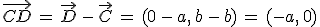 \vec{CD}\,=\,\vec{D}\,-\,\vec{C}\,=\,(0\,-\,a%2C\,b\,-\,b)\,=\,(-a%2C\,0)