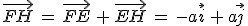 \vec{FH}\,=\,\vec{FE}\,%2B\,\vec{EH}\,=\,-a\vec{i}\,%2B\,a\vec{j}