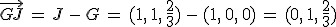 \vec{GJ}\,=\,J\,-\,G\,=\,(1%2C\,1%2C\,\frac{2}{3})\,-\,(1%2C\,0%2C\,0)\,=\,(0%2C\,1%2C\,\frac{2}{3})
