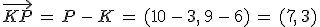 \vec{KP}\,=\,P\,-\,K\,=\,(10\,-\,3%2C\,9\,-\,6)\,=\,(7%2C\,3)