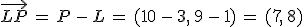 \vec{LP}\,=\,P\,-\,L\,=\,(10\,-\,3%2C\,9\,-\,1)\,=\,(7%2C\,8)