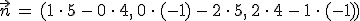 \vec{n}\,=\,(1\,\cdot\,5\,-\,0\,\cdot\,4%2C\,0\,\cdot\,(-1)\,-\,2\,\cdot\,5%2C\,2\,\cdot\,4\,-\,1\,\cdot\,(-1))