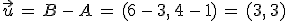 \vec{u}\,=\,B\,-\,A\,=\,(6\,-\,3%2C\,4\,-\,1)\,=\,(3%2C\,3)