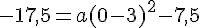 -17{,}5=a(0-3)^2-7{,}5