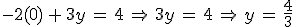 -2(0)\,%2B\,3y\,=\,4\,\Rightarrow\,3y\,=\,4\,\Rightarrow\,y\,=\,\frac{4}{3}