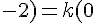 (3;2;-2)=k(0;2;1)