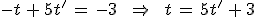 -t\,%2B\,5t'\,=\,-3\,\quad\,\Rightarrow\,\quad\,t\,=\,5t'\,%2B\,3