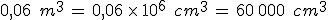 0%2C06\,\%2C\,m^3\,=\,0%2C06\,\times  \,10^6\,\%2C\,cm^3\,=\,60\%2C000\,\%2C\,cm^3
