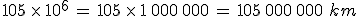 105\,\times  \,10^6\,=\,105\,\times  \,1\%2C000\%2C000\,=\,105\%2C000\%2C000\,\,km