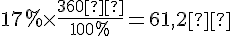 17\%\times  \frac{360°}{100\%}=61{,}2°