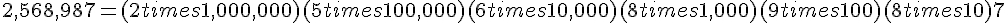 2,568,987=(2times  1,000,000)+(5times  100,000)+(6times  10,000)+(8times  1,000)+(9times  100)+(8times  10)+7