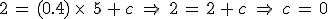 2\,=\,(0.4)\,\times  \,\,\,5\,%2B\,c\,\,\Rightarrow\,\,2\,=\,2\,%2B\,c\,\,\Rightarrow\,\,c\,=\,0