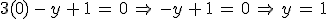 3(0)\,-\,y\,%2B\,1\,=\,0\,\Rightarrow\,-y\,%2B\,1\,=\,0\,\Rightarrow\,y\,=\,1