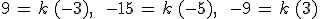 9\,=\,k\,(-3)%2C\,\quad\,-15\,=\,k\,(-5)%2C\,\quad\,-9\,=\,k\,(3)