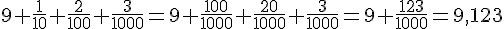 9+\frac{1}{10}+\frac{2}{100}+\frac{3}{1000}=9+\frac{100}{1000}+\frac{20}{1000}+\frac{3}{1000}=9+\frac{123}{1000}=9{,}123