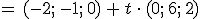 =\,(-2%3B\,-1%3B\,0)\,%2B\,t\,\cdot\,(0%3B\,6%3B\,2)