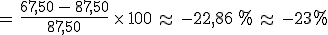 =\,\frac{67%2C50\,-\,87%2C50}{87%2C50}\,\times  \,100\,\approx\,-22%2C86\,\%25\,\approx\,-23\%25