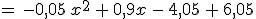 =\,-0{%2C}05\,x^2\,%2B\,0{%2C}9x\,-\,4{%2C}05\,%2B\,6{%2C}05