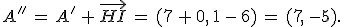 A''\,=\,A'\,%2B\,\vec{HI}\,=\,(7\,%2B\,0%2C\,1\,-\,6)\,=\,(7%2C\,-5).