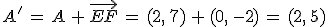 A'\,=\,A\,%2B\,\vec{EF}\,=\,(2%2C\,7)\,%2B\,(0%2C\,-2)\,=\,(2%2C\,5)