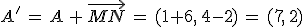 A'\,=\,A\,%2B\,\vec{MN}\,=\,(1%2B6%2C\,4-2)\,=\,(7%2C\,2)