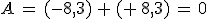 A\,=\,(-8,3)\,+\,(+\,8,3)\,=\,0