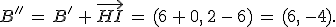 B''\,=\,B'\,%2B\,\vec{HI}\,=\,(6\,%2B\,0%2C\,2\,-\,6)\,=\,(6%2C\,-4).