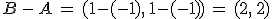 B\,-\,A\,=\,(1-(-1)%2C\,1-(-1))\,=\,(2%2C\,2)