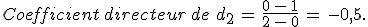 Coefficient\,directeur\,de\,\,d_2\,=\,\frac{0\,-\,1}{2\,-\,0}\,=\,-0%2C5.