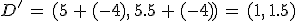 D'\,=\,(5\,%2B\,(-4)%2C\,5.5\,%2B\,(-4))\,=\,(1%2C\,1.5)